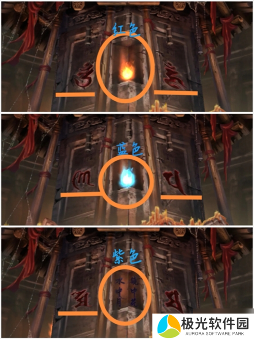 长藤古宅替童第一章