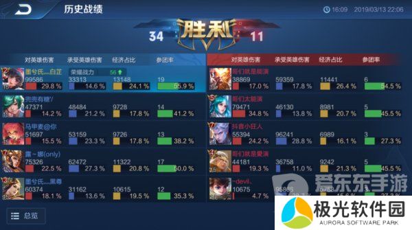 王者荣耀金牌银牌的标准是什么 金牌银牌算法分享