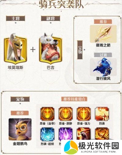 万龙觉醒新手应该选择什么样的阵容-万龙觉醒新手阵容推荐介绍