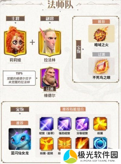 万龙觉醒新手应该选择什么样的阵容-万龙觉醒新手阵容推荐介绍