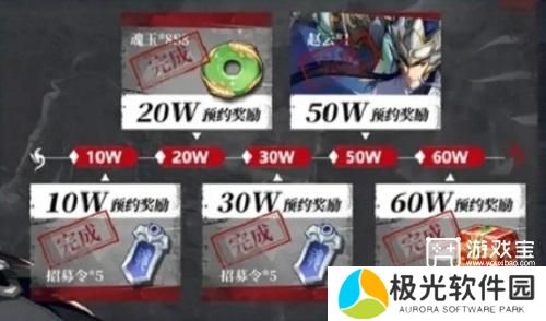 镇魂街破晓手游礼包码大全2024