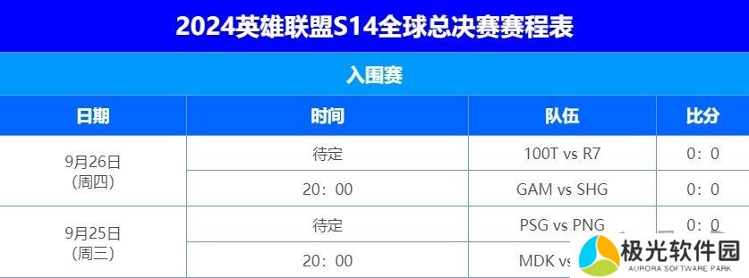 英雄联盟s14全球总决赛赛程介绍 英雄联盟s14全球总决赛赛程一览