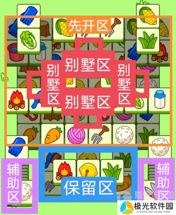 羊了个羊11.23关卡攻略 羊羊大世界每日关卡通关攻略