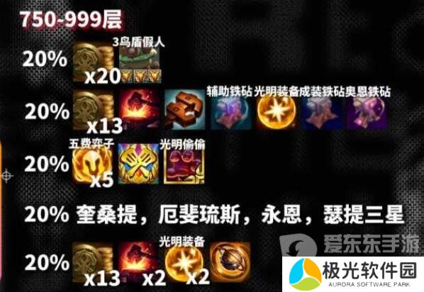 云顶之弈s10心之钢奖励是什么 s10心之钢各层数奖励一览[多图]图片7