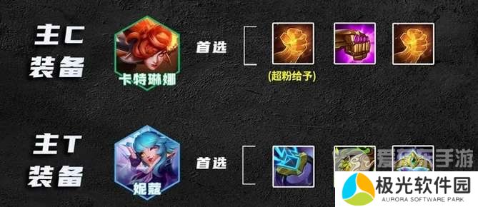 云顶之弈s10音浪刺客卡特阵容怎么玩 s10音浪刺客卡特阵容搭配攻略[多图]图片2