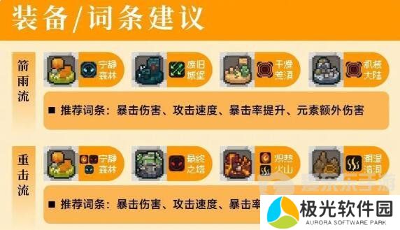 元气骑士前传火焰射手攻略 火焰射手装备搭配推荐