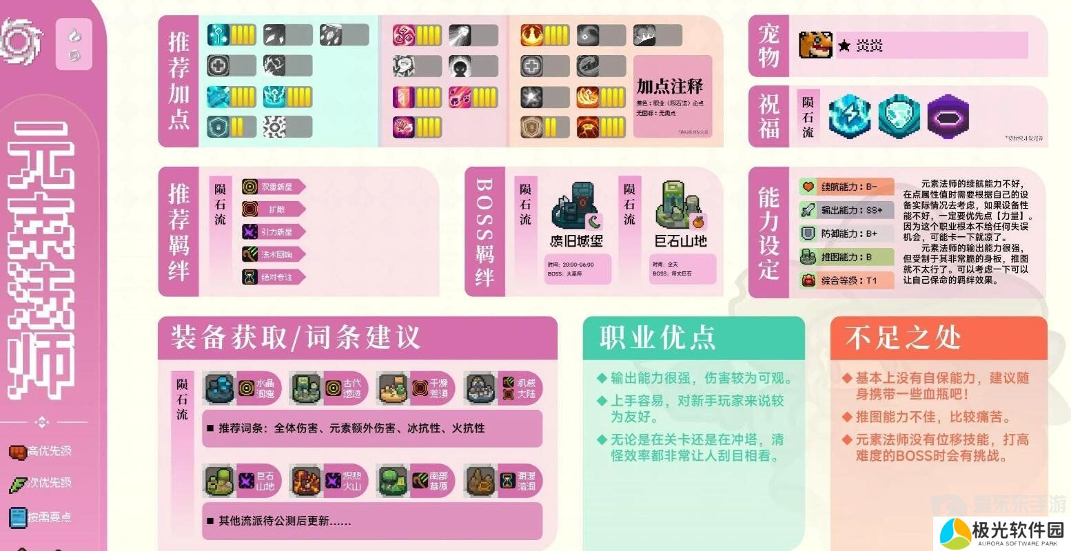 元气骑士前传元素法师攻略 元素法师装备搭配推荐