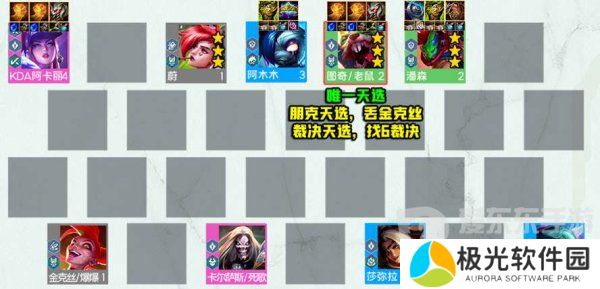 云顶之弈s10裁决老鼠阵容推荐 s10裁决老鼠阵容搭配建议