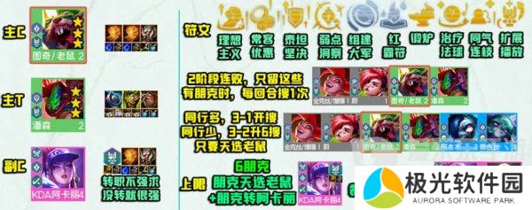 云顶之弈s10裁决老鼠阵容推荐 s10裁决老鼠阵容搭配建议