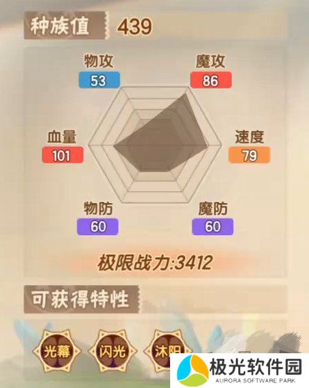 西普大陆精灵图鉴大全 西普大陆精灵介绍一览