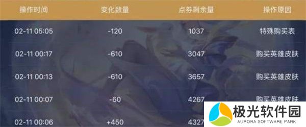 王者荣耀v8要充值多少钱 王者荣耀v8消费记录查询2024一览