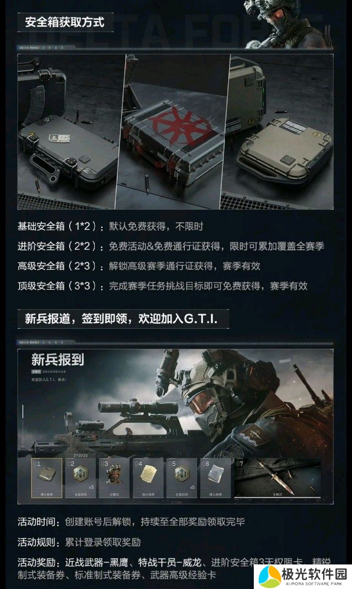 三角洲行动开服新手怎么玩 三角洲行动开服新手玩法上手攻略