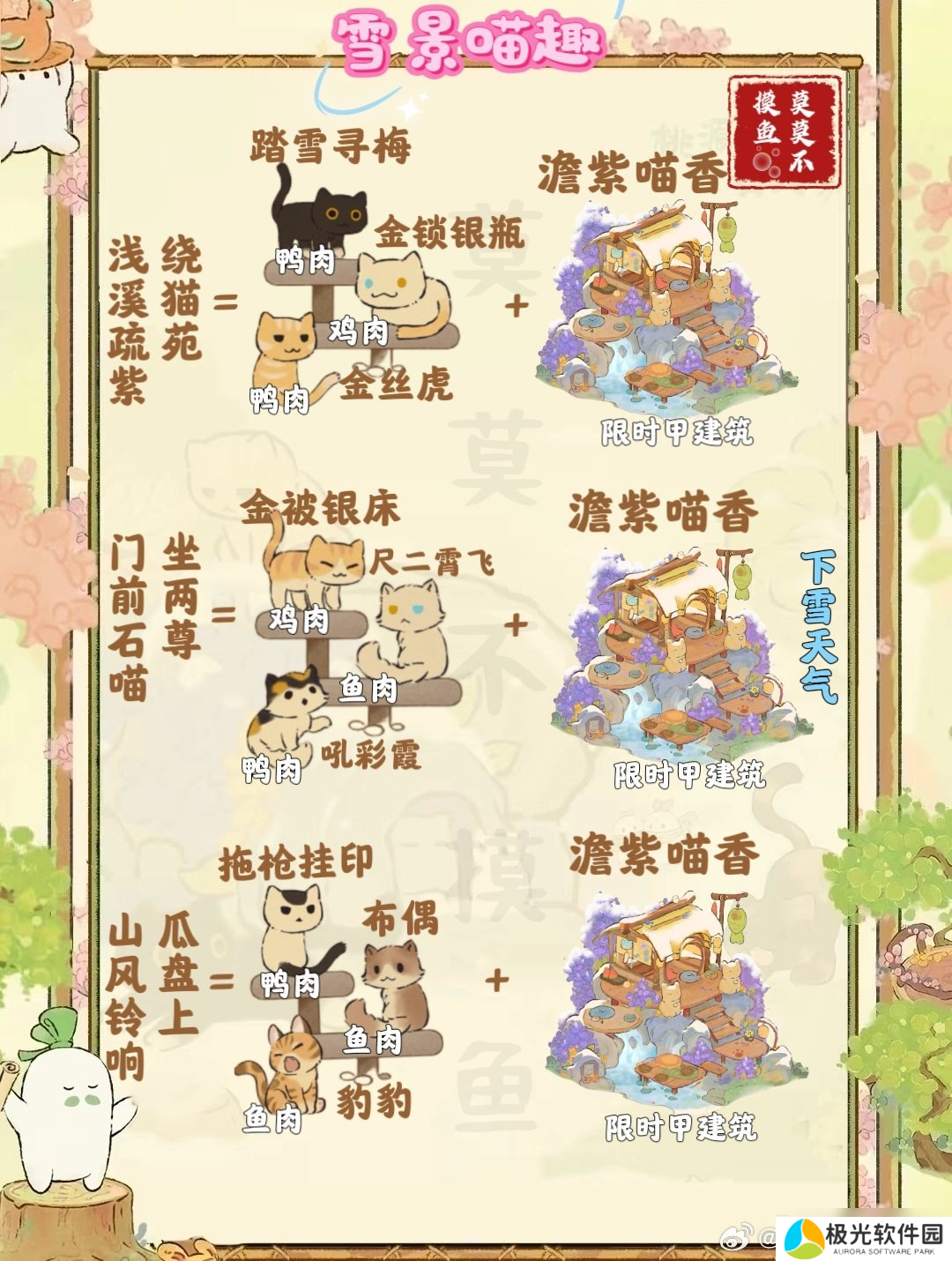 桃源深处有人家雪景喵趣玩法攻略 雪景喵趣怎么玩