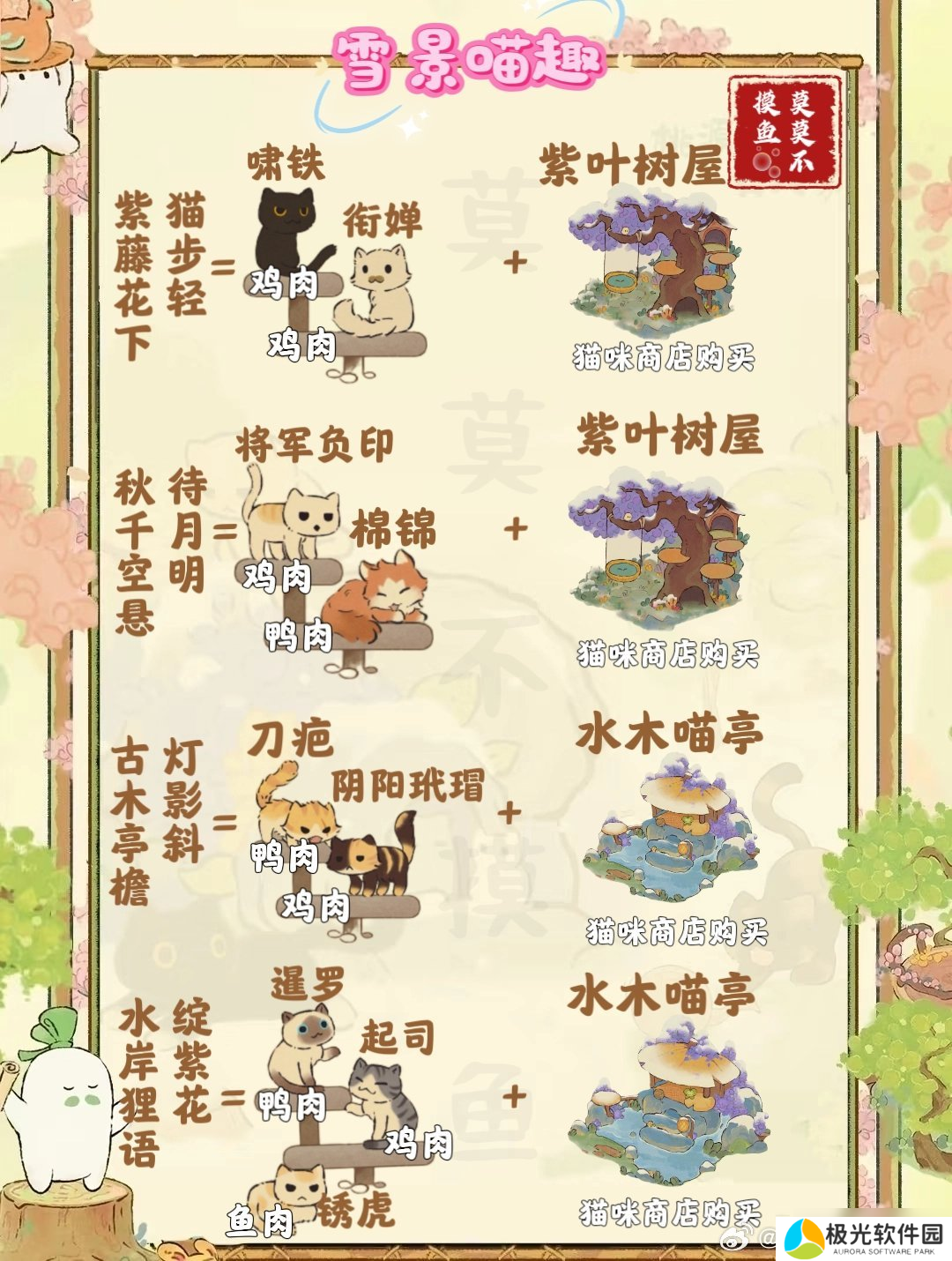 桃源深处有人家雪景喵趣玩法攻略 雪景喵趣怎么玩