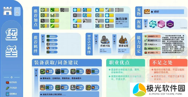 元气骑士前传堡垒能穿枪盾吗 堡垒枪盾武器推荐搭配