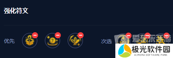 金铲铲之战s10天使阵容怎么玩 金铲铲之战s10天使阵容玩法攻略