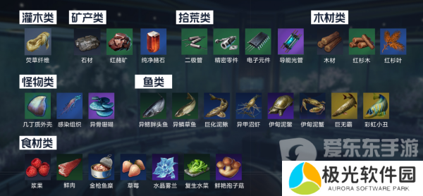 星球重启迷雾深渊在哪个位置 迷雾深渊详细位置介绍