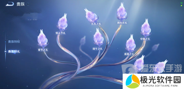 王者荣耀达到多少积分才是v10荣耀贵族 V10荣耀贵族达成条件