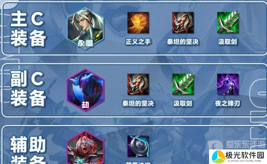 云顶之弈s10音浪永恩阵容最优搭配 s10音浪永恩阵容最优搭配方法推荐