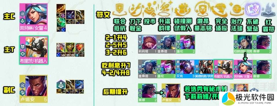 云顶之弈s10秘射女警阵容怎么搭配 s10秘射女警阵容搭配方法