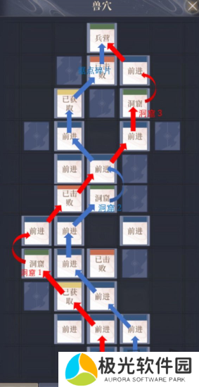 如鸢彭城据点重建路线是什么 彭城据点重建路线一览