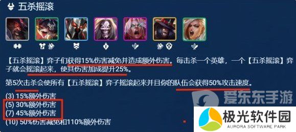 云顶之弈手游摇头天使怎么玩 摇头天使阵容搭配攻略