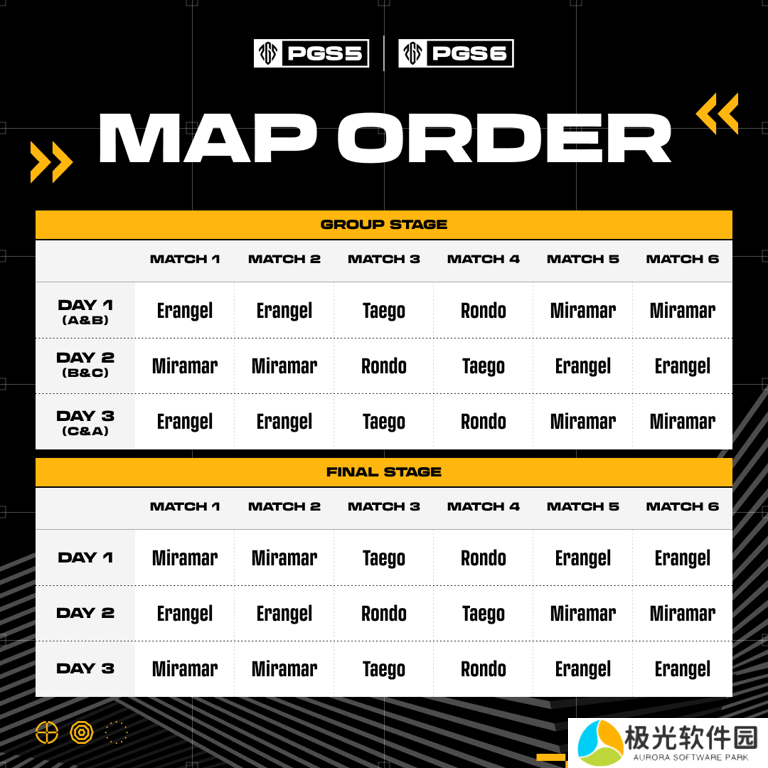 PUBG PCL2024秋季赛总冠军诞生 天霸战队领衔PCL角逐PGS大赛