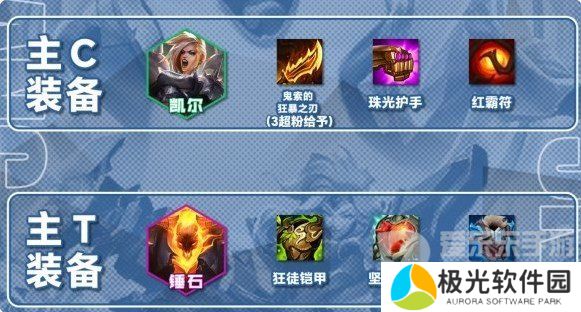 云顶之弈手游摇头天使怎么玩 摇头天使阵容搭配攻略