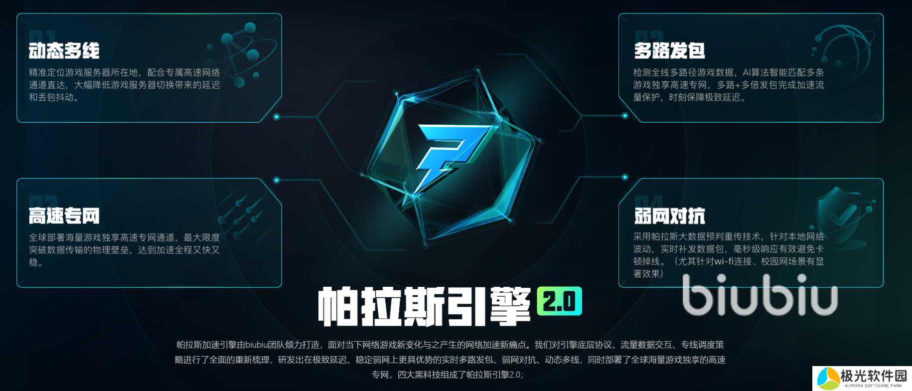 cf游戏加速器哪个好用 稳定的cf加速器推荐