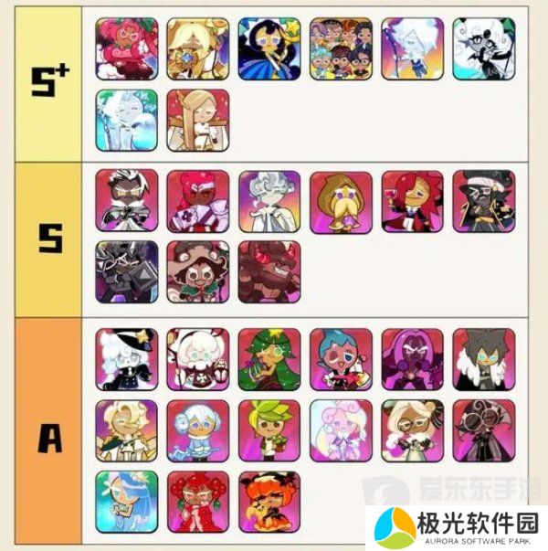 冲呀饼干人王国最新角色强度排行榜 最新角色强度排行榜一览