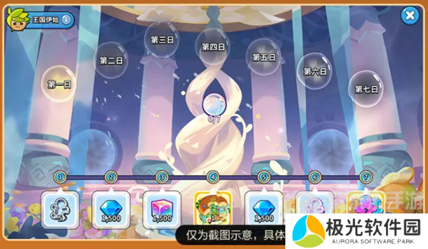 冲呀饼干人王国新手有哪些福利 冲呀饼干人王国新手福利一览