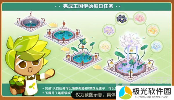 冲呀饼干人王国新手有哪些福利 冲呀饼干人王国新手福利一览