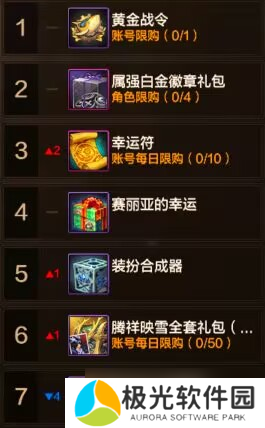 地下城与勇士:起源11月第5周收益周报:搬砖材料价格彻底崩盘,新搬砖地图日入过万