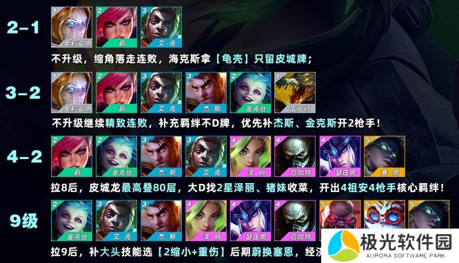 金铲铲之战S9最新皮城枪手阵容玩法攻略