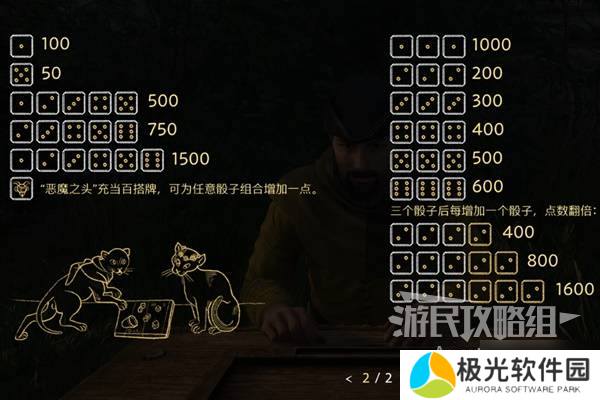 天国拯救2图文攻略大全 所有任务全流程攻略总汇