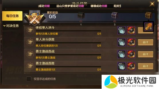 地下城与勇士：起源【攻略：开服指南】第十天练级之旅结束，盘点满级后每日该做的事