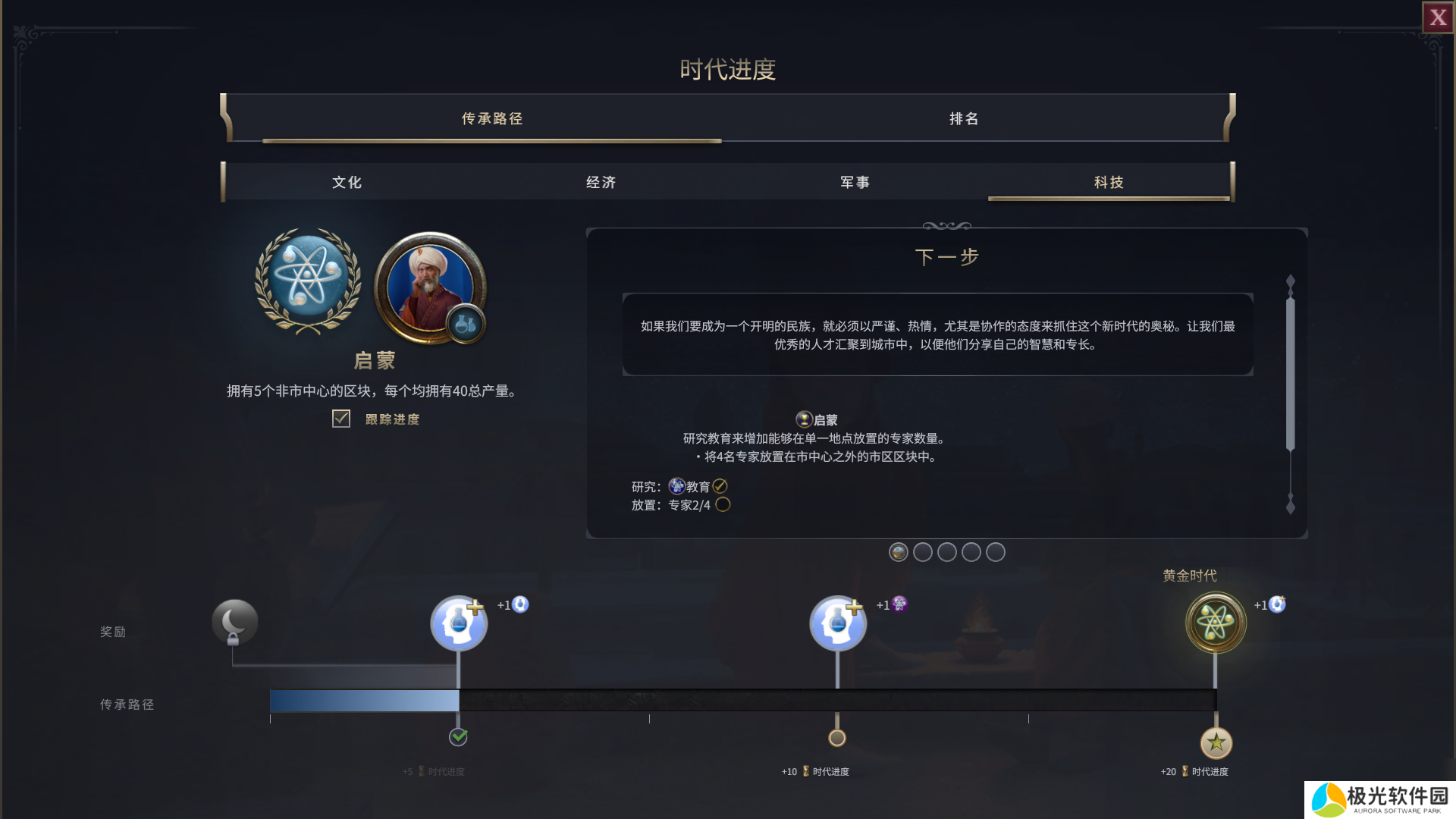 《文明7》城镇城市如何规划，城市规划攻略